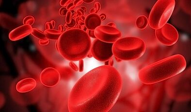 Варианты диеты для похудения в зависимости от группы крови